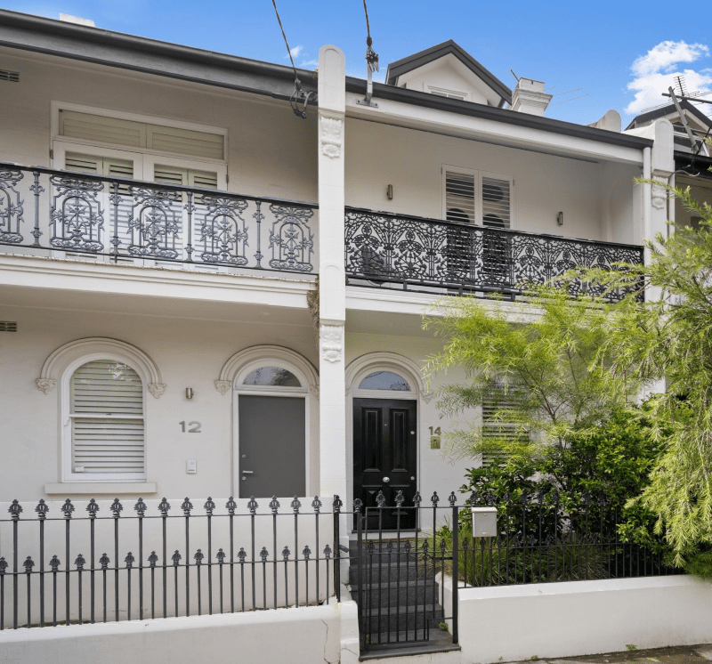 Buy Property Eastern Suburbs | House Hunters Property Guide Eastern Suburbs sydney
